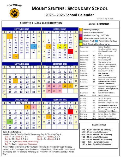 Semester 1