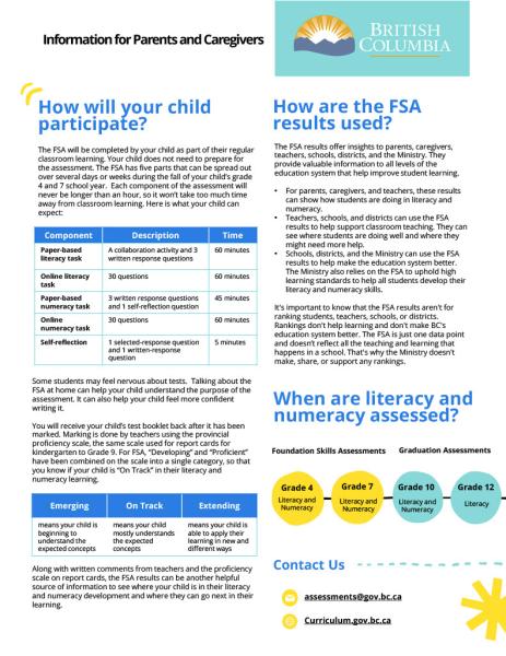FSA Information